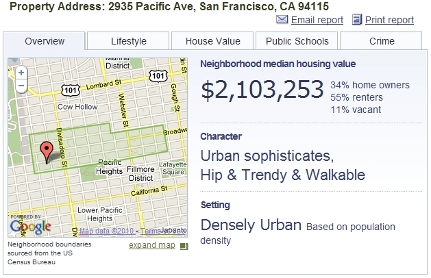 A SCREENSHOT of NeighborhoodScout Reports. / A SCREENSHOT of NeighborhoodScout Reports. /