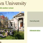 BROWN UNIVERSITY RECEIVED "A" marks across the board on the 2011 College Sustainability Report Card. Bryant University received a "C+" overall and Providence College, a "C-". / 