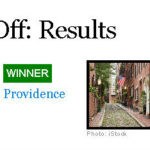 PROVIDENCE BEAT BOSTON on a 'city face-off' between 'America's Favorite Cities,' as published by Travel + Leisure in November.  / 