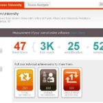 BROWN UNIVERSITY EARNED A '47' by Klout. / 