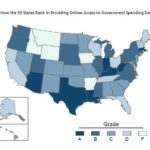 RHODE ISLAND earned a 'D-' rating for the content and transparency of its government spending website. For a larger version of this graphic CLICK HERE / COURTESY RHODE ISLAND PUBLIC INTEREST RESEARCH GROUP