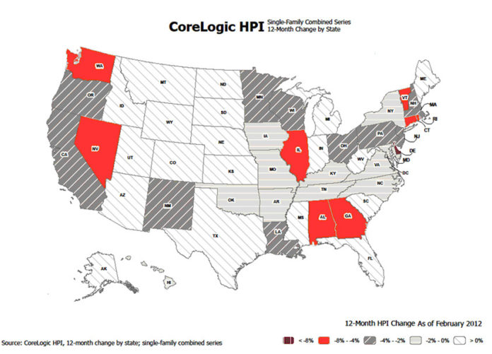 SINGLE-FAMILY home prices in Rhode Island fell 7.8 percent in February compared with the same period in 2011, CoreLogic said Wednesday. For a larger version of this map, click <a href=