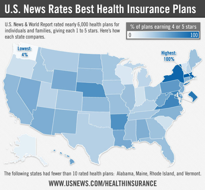 ALL BUT TWO of Blue Cross Blue Shield of Rhode Island's direct pay insurance programs earned less than four stars on U.S. News & World's list of the Best Health Insurance Plans. / COURTESY U.S. NEWS & WORLD