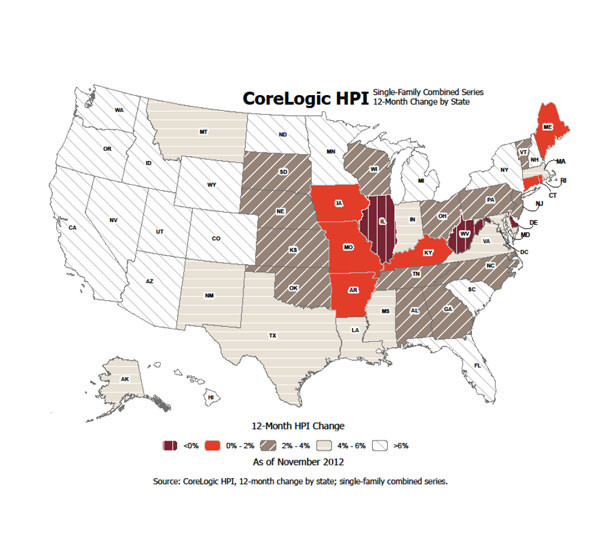 SINGLE-FAMILY HOME PRICES dropped 0.3 percent in the Providence-Fall River-New Bedford area in November, according to real estate data firm CoreLogic. / COURTESY CORELOGIC SINGLE-FAMILY HOME PRICES dropped 0.3 percent in the Providence-Fall River-New Bedford area in November, according to real estate data firm CoreLogic. / COURTESY CORELOGIC