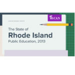 STUDENT ACHIEVEMENT has stagnated in recent years, according to RI-CAN's annual State of Rhode Island Public Education report. / COURTESY RI-CAN