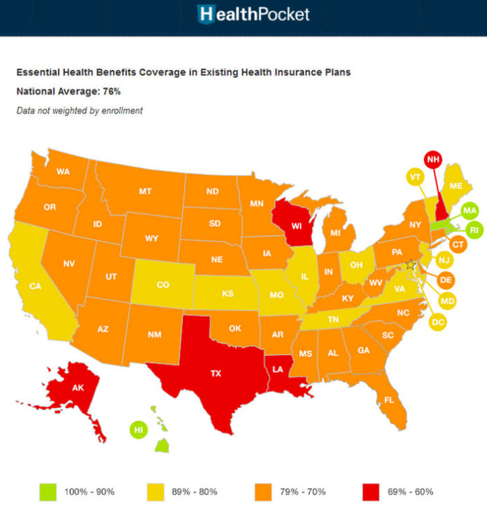 MASSACHUSETTS AND RHODE ISLAND health plans covered the largest percentage of the health benefits deemed 