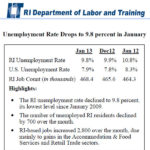 R.I. jobless rate falls to 9.8% in January RHODE ISLAND'S JOBLESS rate fell 0.1 percentage points in January to 9.8 percent, according to the R.I. Department of Labor and Training. / COURTESY THE R.I. DEPARTMENT OF LABOR AND TRAINING