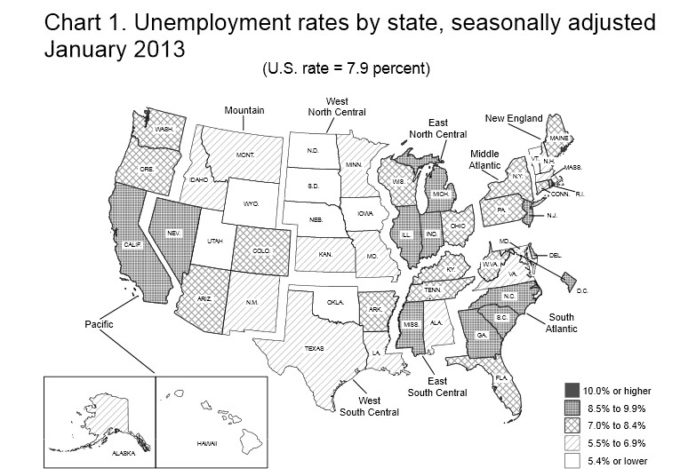 RHODE ISLAND and California both had seasonally adjusted unemployment rates of 9.8 percent in January, nearly 2 percentage points above the national rate of 7.9 percent. / U.S. BUREAU OF LABOR STATISTICS