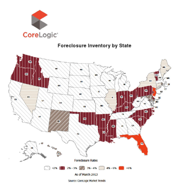 THE FORECLOSURE INVENTORY rate fells 0.1 percentage points in Rhode Island and 0.2 percentage points in Massachusetts in March, according to CoreLogic. / COURTESY CORELOGIC