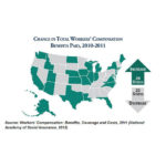 Workers’ compensation benefits rise in R.I., fall in Mass. WORKERS' COMPENSATION BENEFITS rose in Rhode Island but fell in Massachusetts from 2010 to 2011. / COURTESY NATIONAL ACADEMY OF SOCIAL INSURANCE