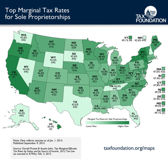 WITH A TOP MARGINAL TAX RATE for sole proprietorships of 47.4 percent, Rhode Island ranked No. 21 on the latest Tax Foundation 'Monday Map,' which reflects the top marginal tax rates for all 50 states and the District of Columbia. The rates include federal, state and local taxes, as well as self-employment taxes and limits on itemized deductions. / COURTESY TAX FOUNDATION