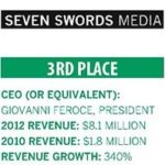 Seven Swords executes
on robust growth strategy