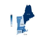 R.I. poverty rate ranks second highest in New England for 2012 RHODE ISLAND'S 2012 poverty rate of 13.7 percent ranked 29th in the country and second in New England, below Maine's reported rate of 14.7 percent. / COURTESY THE ECONOMIC PROGRESS INSTITUTE