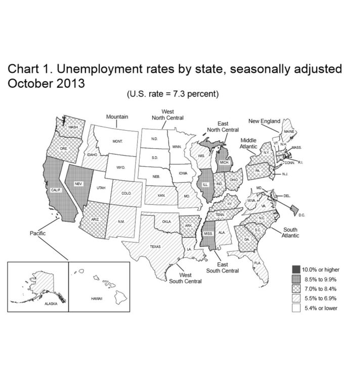 RHODE ISLAND'S SEPTEMBER and October unemployment rates of 9.2 percent ranked second-highest in the country, after Nevada with 9.4 percent in September and 9.3 percent in October. The national unemployment rate was 7.2 percent in September and 7.3 percent in October. / COURTESY U.S. BUREAU OF LABOR STATISTUCS