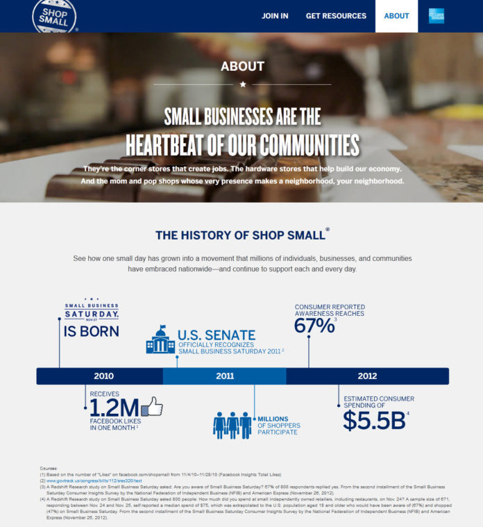 CONSUMER SPENDING on Small Business Saturday -- a national small-business campaign conceived by American Express in 2010 and held every year since on the day after Black Friday -- rose 3.6 percent his year to $5.7 billion from $5.5 billion last year. Above, a screenshot of American Express' promotional page for Small Business Saturday. / COURTESY AMERICAN EXPRESS