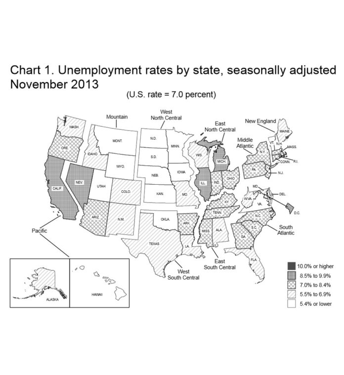 RHODE ISLAND'S NOVEMBER unemployment rate of 9 percent tied with Nevada as the highest in the country, despite the R.I. Department of Labor and Training report Thursday that showed Rhode Island-based jobs at a five-year high. / COURTESY U.S. BUREAU OF LABOR STATISTICS