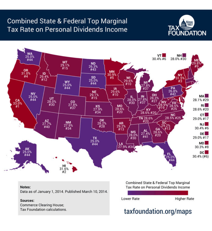 A STUDY RELEASED Tuesday by the Tax Foundation found that Rhode Island's combined state and federal personal dividends income tax rate of 28.6 percent ranks as the 20th highest rate in the country and matches the national average. / COURTESY TAX FOUNDATION