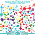 New Tech Collective study examines skills gaps in state bioscience industry THE TECH COLLECTIVE has released its most recent version of its skills gap study, and while a vast majority of bioscience employers in the region see industry growth in the next three to five years, many of them cite a 'lack of skilled workers/candidates' posing a potential roadblock to their expansion plans.