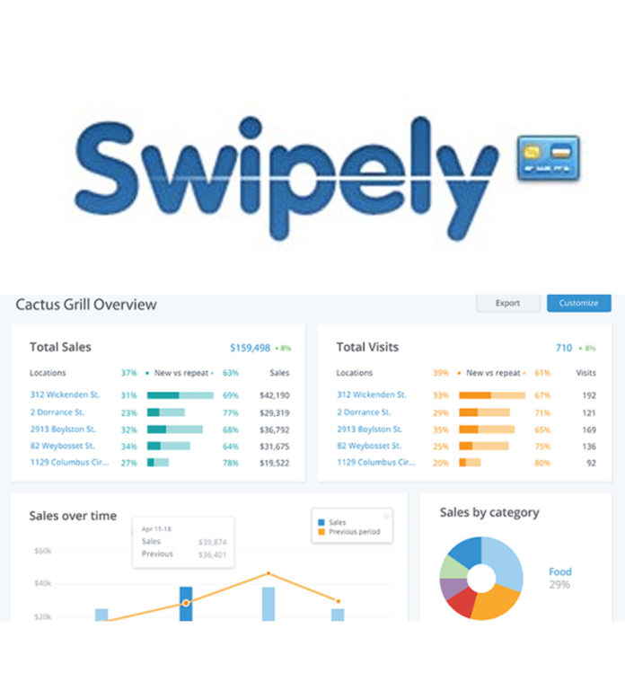 SWIPELY'S Summer '14 release of its payments and customer-analytics platform adds enhanced support for managers of restaurants and retail stores with multiple locations.