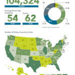 Report: younger donors more likely to teach children to give PATTERNS OF GIVING displayed by donor-advised funds increasingly are influenced by families, according to the latest survey completed by Fidelity Charitable. / COURTESY FIDELITY CHARITABLE
