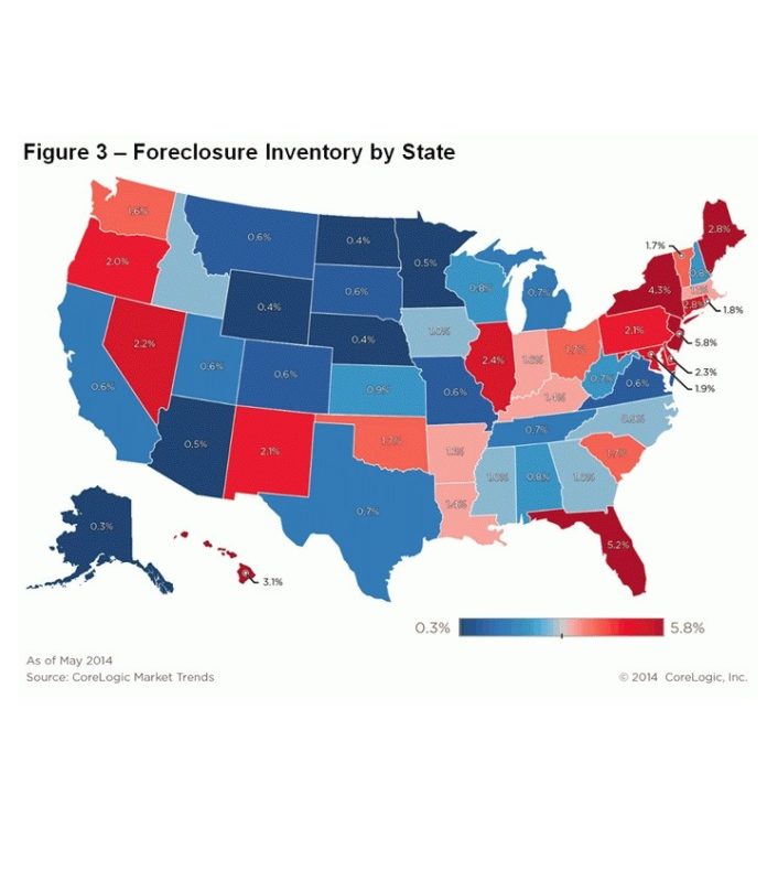 RHODE ISLAND'S FORECLOSURE rate fell to 1.8 percent in May, but remained above the national rate of 1.7 percent, according to CoreLogic. / COURTESY CORELOGIC