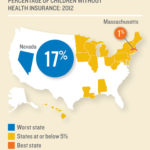 Despite improvements, R.I. ranks No. 26 for child well-being ALTHOUGH RHODE ISLAND'S health ranking in the 2014 Kids Count Data Book dropped from No. 5 to No. 15, the state improved in three of four key health indicators, including the percentage of children without health insurance, which fell to 5 percent. Above, a chart illustrating the best and worst states for children without health insurance, as well as the states with at or below 5 percent of children without health insurance. / COURTESY ANNIE E. CASEY FOUNDATION