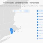 RHODE ISLAND RANKED dead last in a study examining business friendliness in the 50 U.S. states, rating "F" grades for overall friendliness, ease of starting a business, ease of hiring, regulations, health and safety, employment/labor/hiring, tax code, licensing and zoning. / COURTESY THUMBTACK.COM