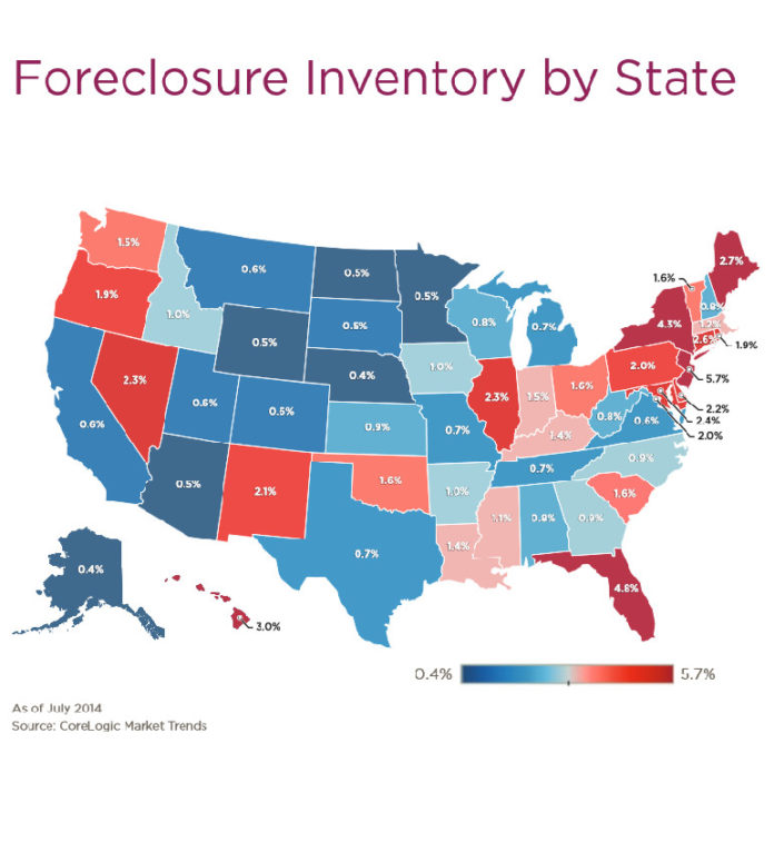 A CONTINUING DECLINE in the number of homes in the foreclosure process in Rhode Island is still behind the national figure, according to real estate data tracker CoreLogic. / COURTESY CORELOGIC