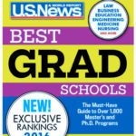 U.S. News & World Report rates grad schools: Brown 35th for medical research BROWN UNIVERSITY ranked 35th in graduate school rankings for medical research and 57th in primary care, according to the latest annual graduate school rankings from U.S. News & World Report.