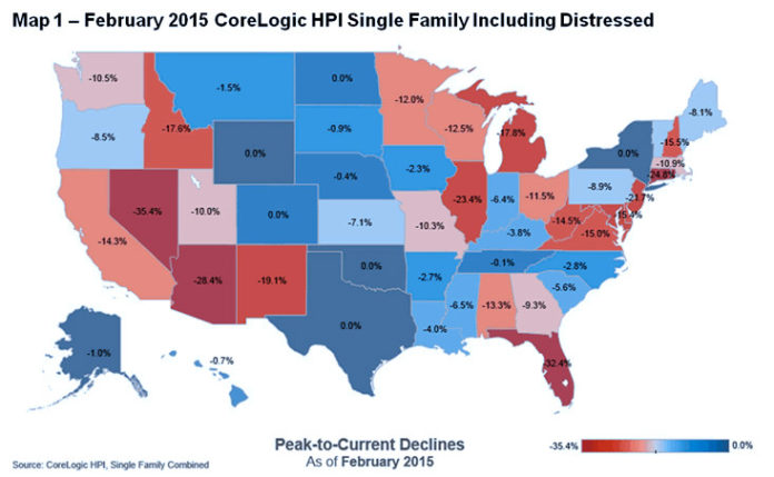 RHODE ISLAND was among five states with the greatest peak-to-current declines, including distressed sales, at 29.6 percent, according to data released Tuesday by CoreLogic. / COURTESY CORELOGIC