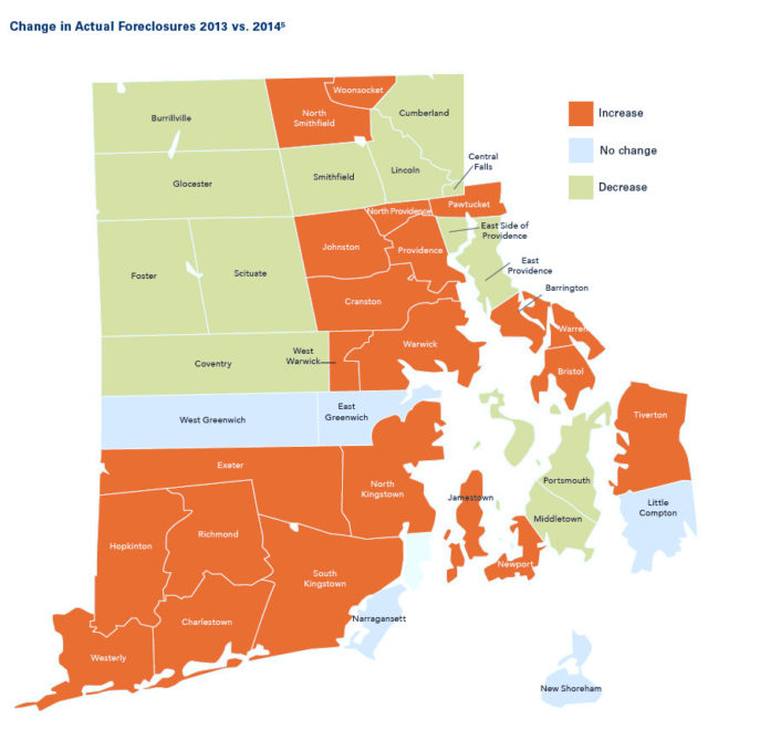 HOUSINGWORKS RI released its analysis of residential foreclosures in Rhode Island, finding that 22 municipalities reported increases in actual foreclosure deeds filed in 2014 compared to 2013, while 12 municipalities and the East Side of Providence experienced decreases, and five saw no changes at all. / COURTESY HOUSINGWORKS RI
