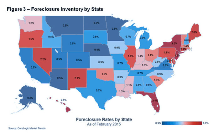 RHODE ISLAND'S foreclosure inventory was 1.6 percent in February. It dropped half a percentage point from a year ago, according to CoreLogic. / COURTESY CORELOGIC