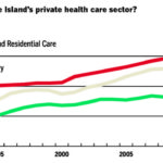  / Theresa Devine/U.S. Bureau of Labor Statistics