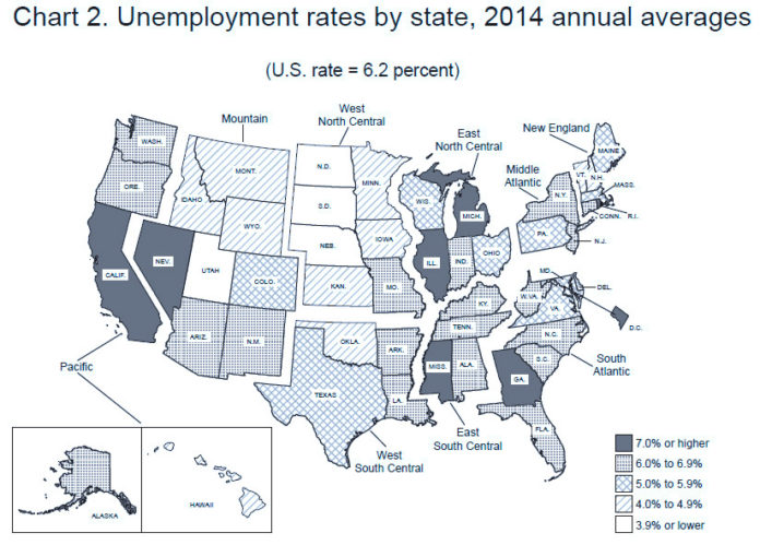 THE U.S. BUREAU OF LABOR STATISTICS released 2014 unemployment rate data on Wednesday, showing that Rhode Island had the highest jobless rate among the New England states at 7.7 percent. / COURTESY U.S. BUREAU OF LABOR STATISTICS