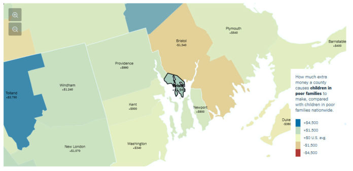 BRISTOL COUNTY is the place to grow up in Rhode Island if you're poor because every year a poor child spends there adds about $1,000 to his or her household income at age 26, according to a New York Times article. / COURTESY NEW YORK TIMES