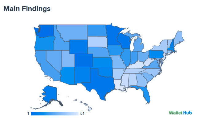 IN WALLETHUB'S list of the best and worst states for nurses, Rhode Island ranks 29th. / COURTESY WALLETHUB