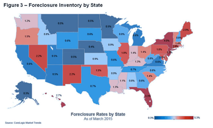 RHODE ISLAND'S foreclosure inventory was 1.6 percent in March, according to CoreLogic. / COURTESY CORELOGIC