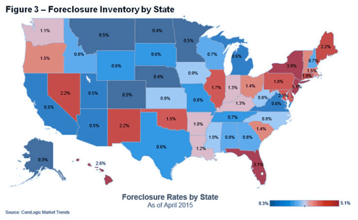 IN RHODE Island, the foreclosure inventory was 1.6 percent in April, a three-tenths of a percentage point drop from a year ago. CoreLogic said Tuesday. / COURTESY CORELOGIC