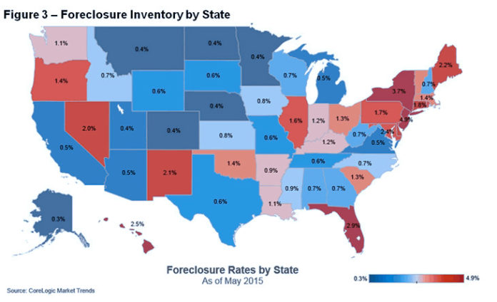 RHODE ISLAND'S foreclosure inventory was 1.5 percent in May, a four-tenths of a percentage point drop from May 2014, according to data released Tuesday by CoreLogic. / COURTESY CORELOGIC