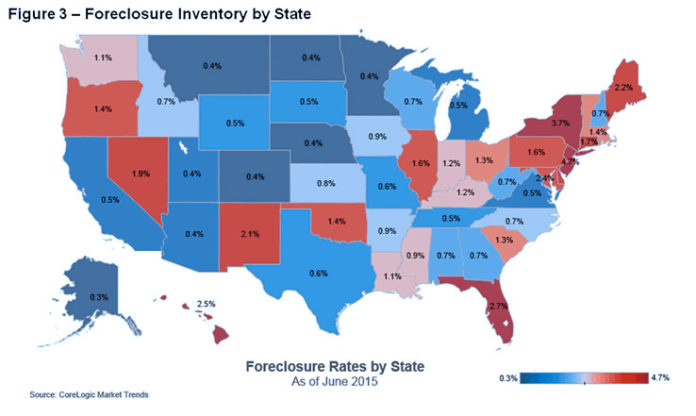 RHODE ISLAND'S FORECLOSURE inventory rate dropped to 1.4 percent in June, a 0.5 percent decline from a year earlier, according to CoreLogic. / COURTESY CORELOGIC