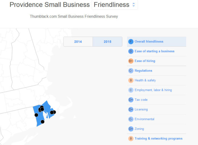 PROVIDENCE received an F for overall small business friendliness in Thumbtack's annual survey. / COURTESY THUMBTACK