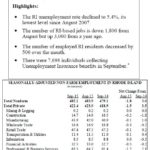 Jobless rate falls again, to 5.4% in Sept., as job count drops EVEN AS THE UNEMPLOYMENT RATE FELL three-tenths of a percentage point to 5.4 percent in September from August, the number of Rhode Island-based jobs fell 1,800 from the month before, while the number of employed Rhode Island residents fell 500 in the same period. / COURTESY DEPARTMENT OF LABOR AND TRAINING