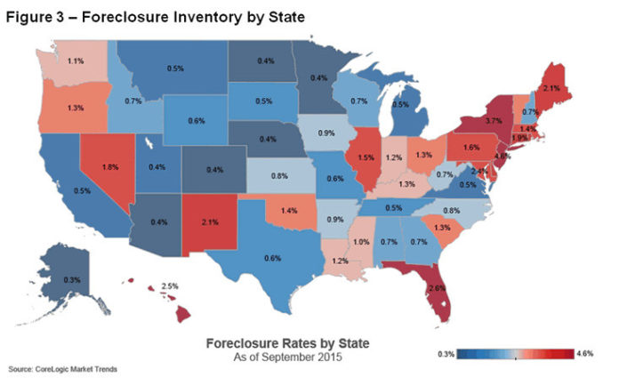 RHODE ISLAND'S foreclosure inventory rate was 1.9 percent in September, unchanged from a year ago, CoreLogic said. / COURTESY CORELOGIC