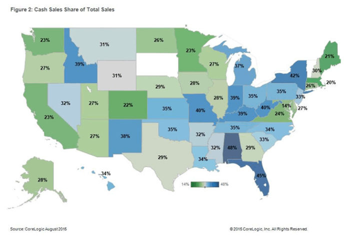 CASH SALES in the Providence-Warwick metropolitan area declined in August to 24.4 percent of total home sales, CoreLogic said Thursday. Among the states, Alabama had the highest cash sales share at 47.5 percent. / COURTESY CORELOGIC