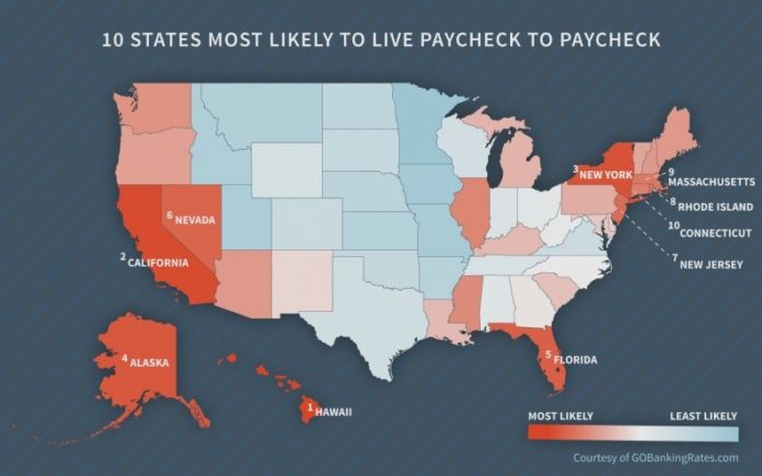 RHODE ISLAND is one of the top 10 states for living paycheck to paycheck, according to GOBankingRates.com. / COURTESY GOBANKINGRATES.COM