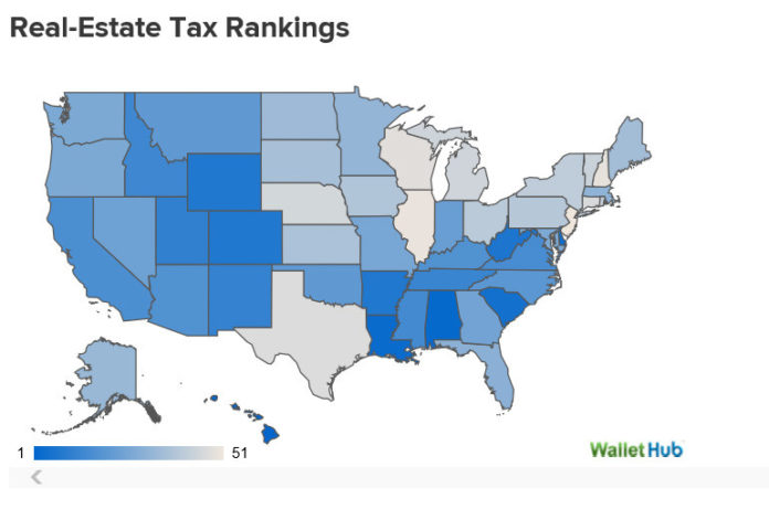Rhode Island has  the 10th highest property taxes in the nation, according to WalletHub. / COURTESY WALLETHUB