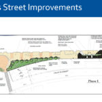 AS PART OF A $20 MILLION UPGRADE, Providence Place owner General Growth Properties will install new landscaping on the mall's Francis Street frontage. / COURTESY PROVIDENCE PLACE