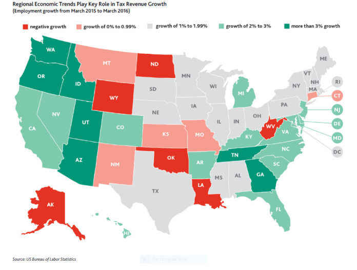 THE MAP SHOWS how regional economic trends play a role in tax revenue growth; here, employment growth in March compared with March 2015 is shown. Rhode Island's growth was between 1 and 1.99 percent. / COURTESY MOODY'S INVESTORS SERVICE