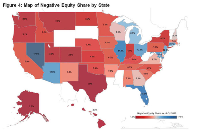 CORELOGIC SAID Rhode Island had the fourth highest percentage of mortgaged residential properties in negative equity in the nation in the first quarter at 13.3 percent. / COURTESY CORELOGIC