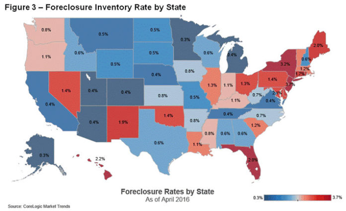 RHODE ISLAND'S foreclosure inventory rate fell to 1.5 percent in April, CoreLogic said. / COURTESY CORELOGIC